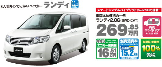 ランディ 2.0G 269万8500円／2.0S 222万750円（今ならエコカー減税額16.51万円）