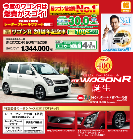 特別仕様車　ワゴンR 20周年記念車